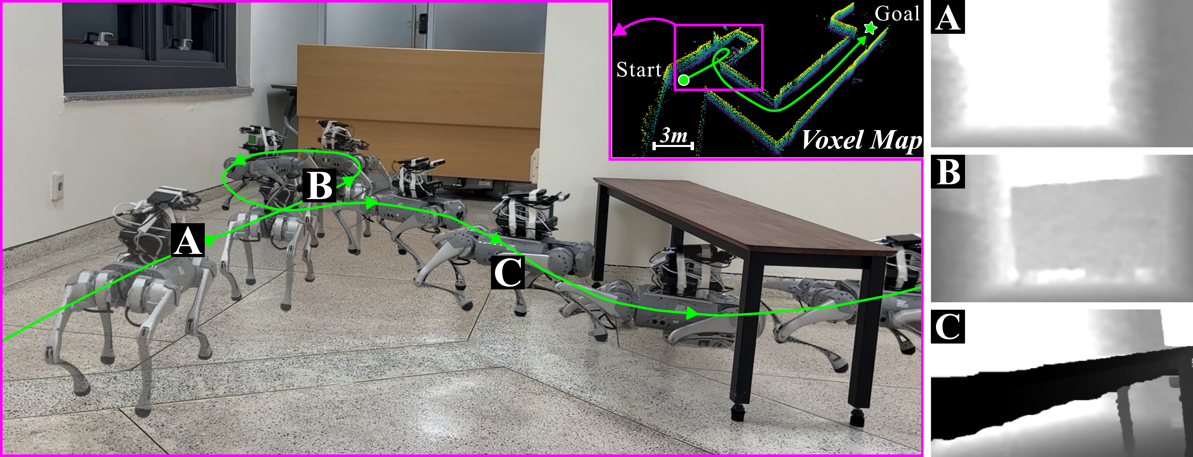 HiPAN teaser: quadruped navigates dead-end corridor and crouches under overhanging passage.