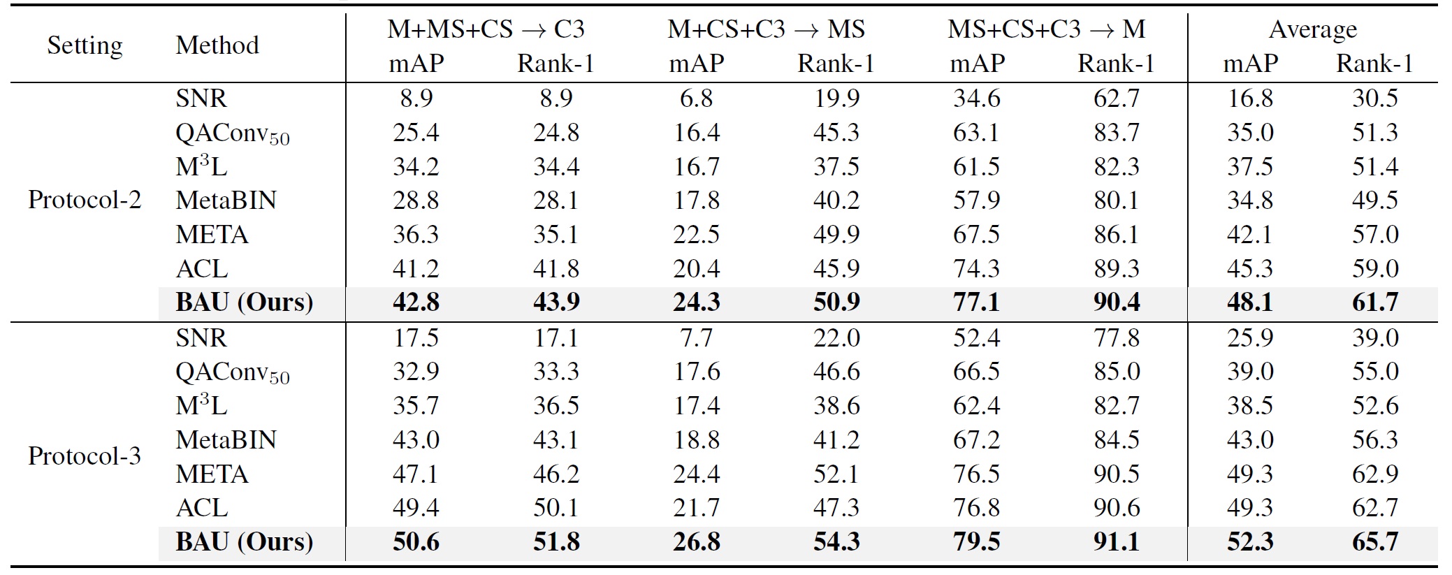 Result image2